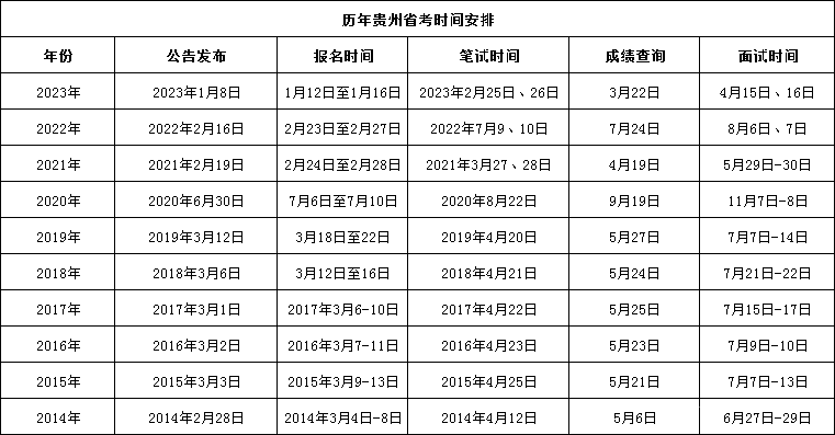 1701932275828921.png 贵州.png