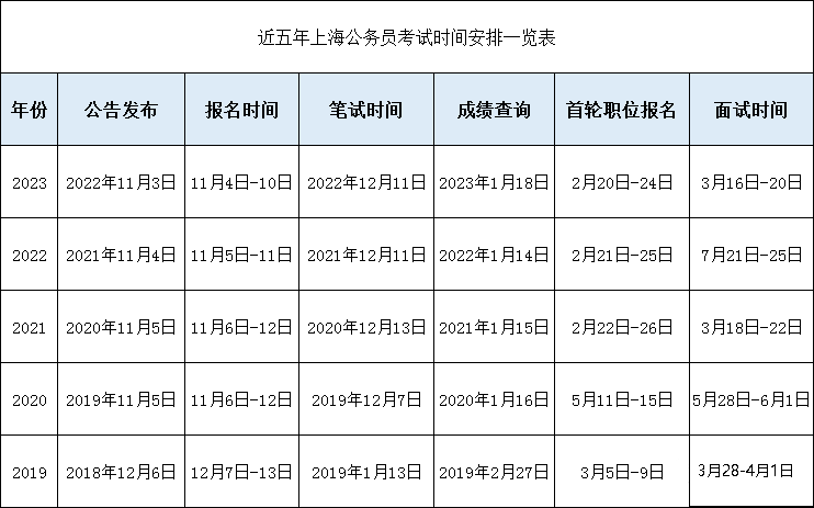 1701932361769709.png 上海.png