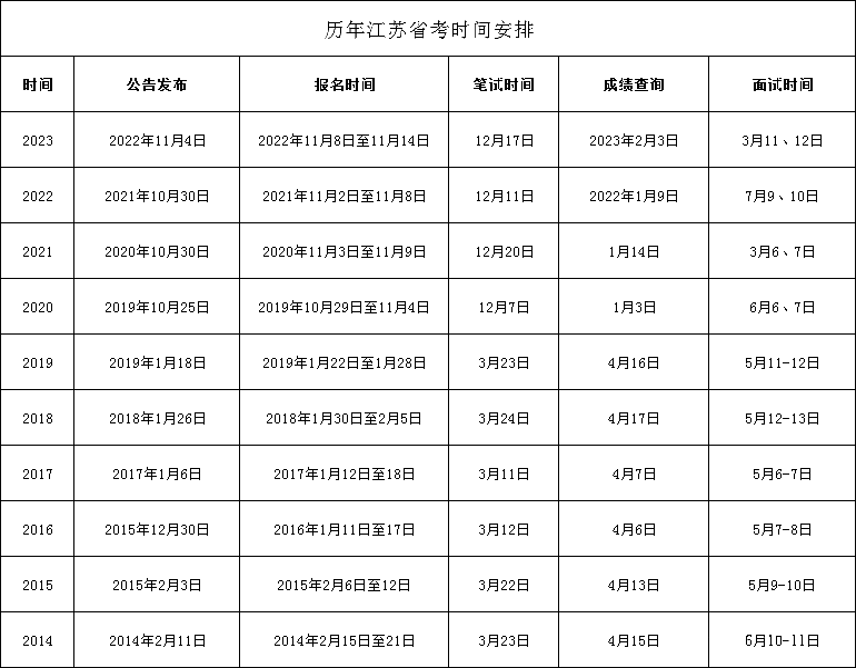 1701932398977251.png 江苏.png