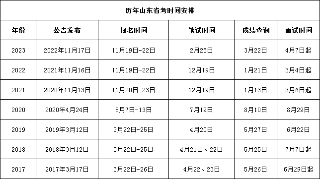 1701932439973723.png 山东.png