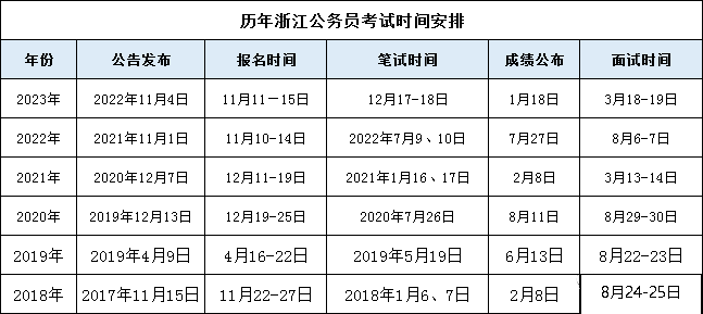 1701932492712821.png 浙江.png