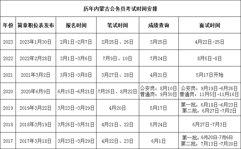 1701932529102566.png 内蒙古.png