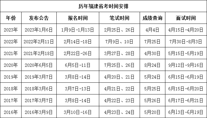 1701932563125106.png 福建.png