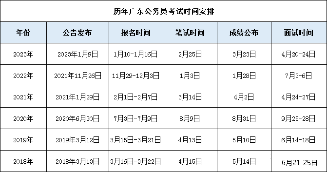 1701932635366458.png 广东.png