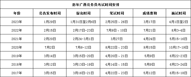 1701932659736101.png 广西.png