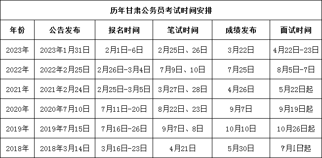 1701932687119516.png 甘肃.png