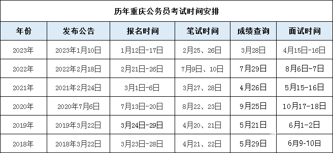 1701932716251090.png 重庆.png