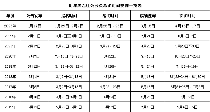 1701932765139108.png 黑龙江.png