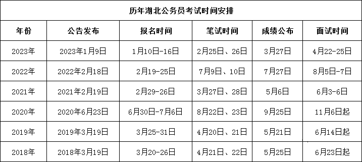 1701932904130042.png 湖北.png