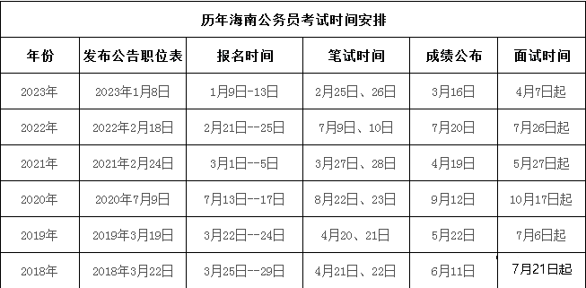 1701932925270454.png 海南.png