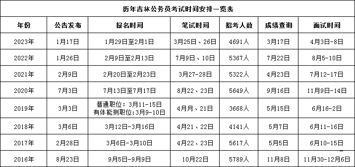 1701932966190458.png 吉林.png