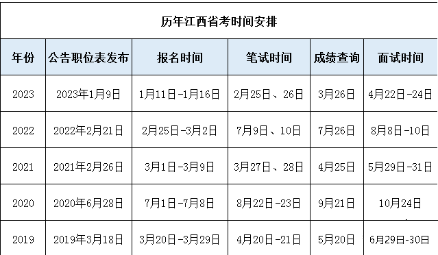 1701933003300146.png 江西.png