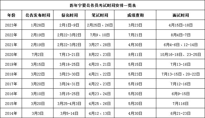 1701933115122778.png 宁夏.png