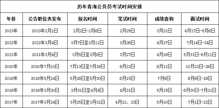 1701933137625208.png 青海.png