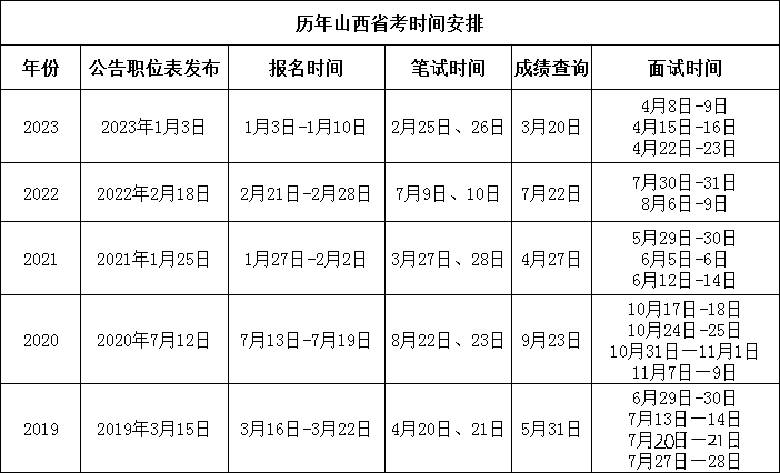 1701933163124886.png 山西.png