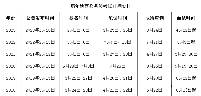 1701933257629985.png 陕西.png