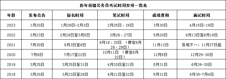 1701933312104205.png 新疆.png