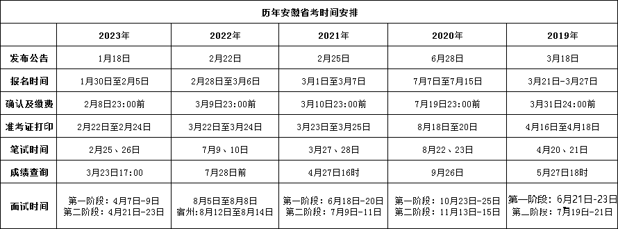 1701933396115531.png 安徽.png