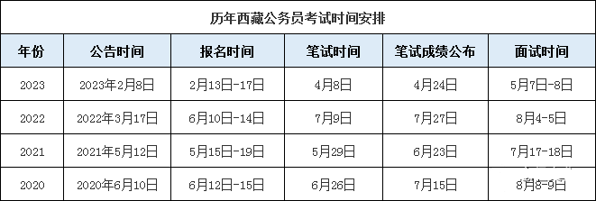 1701933424510787.png 西藏.png