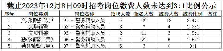 658b4f8f9c52389e51e9d2ccaad67952_640_wx_fmt=png&from=appmsg&wxfrom=5&wx_lazy=1&wx_co=1.png 658b4f8f9c52389e51e9d2ccaad67952_640_wx_fmt=png&from=appmsg&wxfrom=5&wx_lazy=1&wx_co=1.png