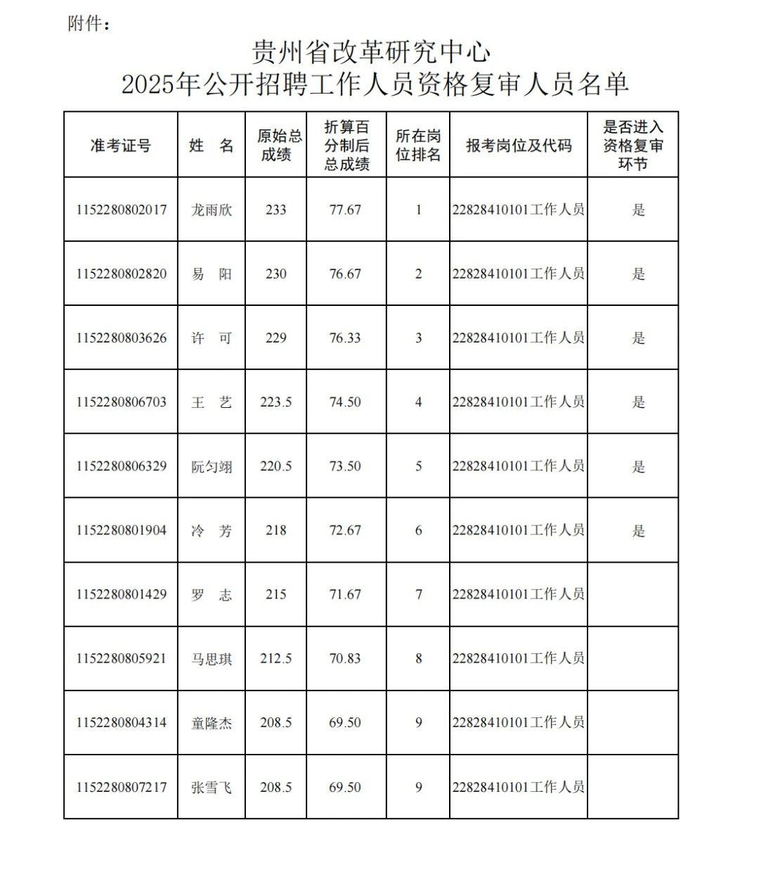 8212c16c88af8ae850988b895e24e02a.jpg 8212c16c88af8ae850988b895e24e02a.jpg