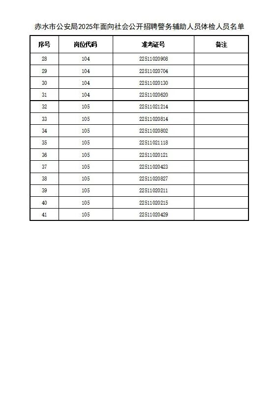 f0015092599d5cb786e03b31b13ae3f3_34f729d4fce3d6a13a7f3b74987290ab27a0a220_3.jpeg f0015092599d5cb786e03b31b13ae3f3_34f729d4fce3d6a13a7f3b74987290ab27a0a220_3.jpeg